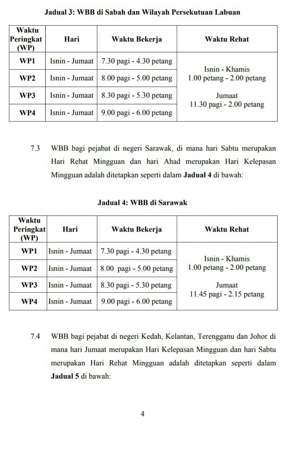 Penambahbaikan Waktu Bekerja Berperingkat (WBB) Penjawat 