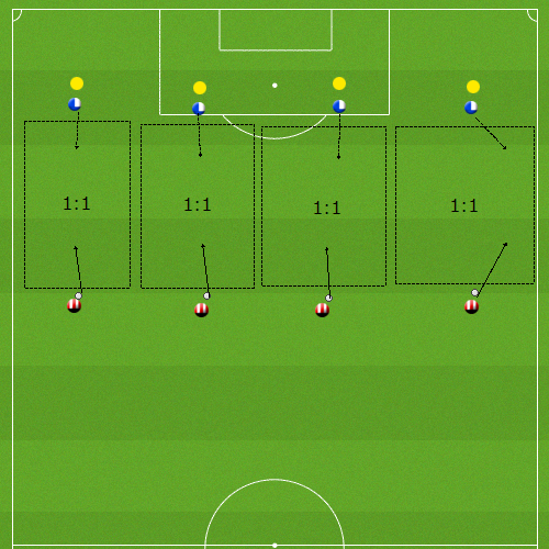 Imagenes De Entrenamientos De Futbol - Entrenamiento De Futbol Imágenes De Archivo Vectores 