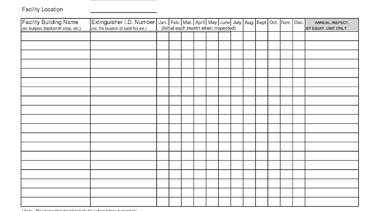 Fire Extinguisher Daily Check List Pdf : table-barbecue-safety-checklist-8-fire-extinguisher ...