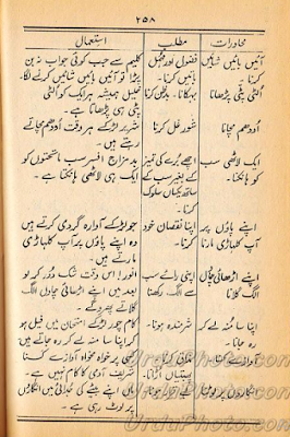 apnay arhai chawal galana, apna sa munh lay kar reh jana, aawazay kasna, angaron par lootna,