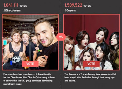 One Direction vs. T-ARA