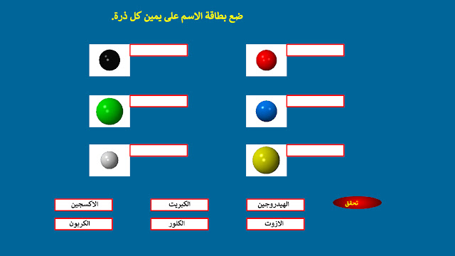 فلاش اسم ورمز الذرة السنة الثانية متوسط العلوم الفيزيائية والتكنولوجيا  | عروض محاكاة المادة وتحولاتها