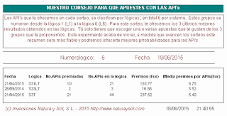 te proponemos las 3 lógicas mas probables para apostar en loterias euromillones desde Ecuador