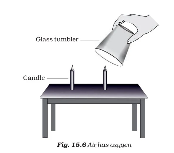 Air has oxygen diagram