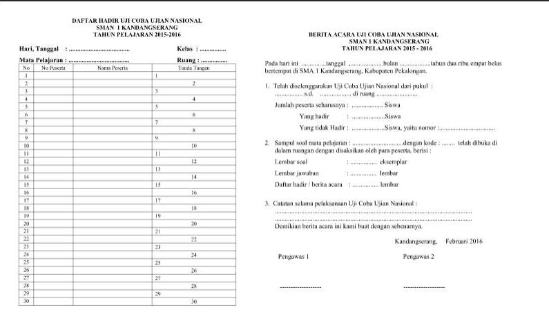 Berita Acara UTS, Berita Acara UKK, Berita Acara UAS - www 