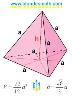 Тетраэдр. Объем тетраэдра, высота тетраэдра формулы. Математика для блондинок.