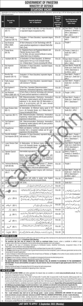 Ministry Of Defence Jobs 2022 - Today Pakistan Jobs