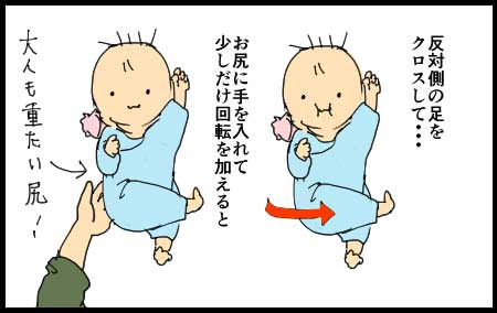 赤ちゃんのうつ伏せ練習 かんたんにうつ伏せにする方法 ぱたぱた家族と子育て記録 赤ちゃんのうつ伏せ練習 かんたんにうつ伏せにする方法 ぱたぱた家族と子育て記録
