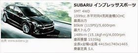 MT車一覧 SUBARUインプレッサスポーツ