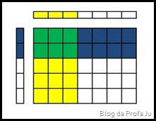 Multiplicação 1