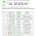 Jadwal Rutinan tahun 2015 Al Musda