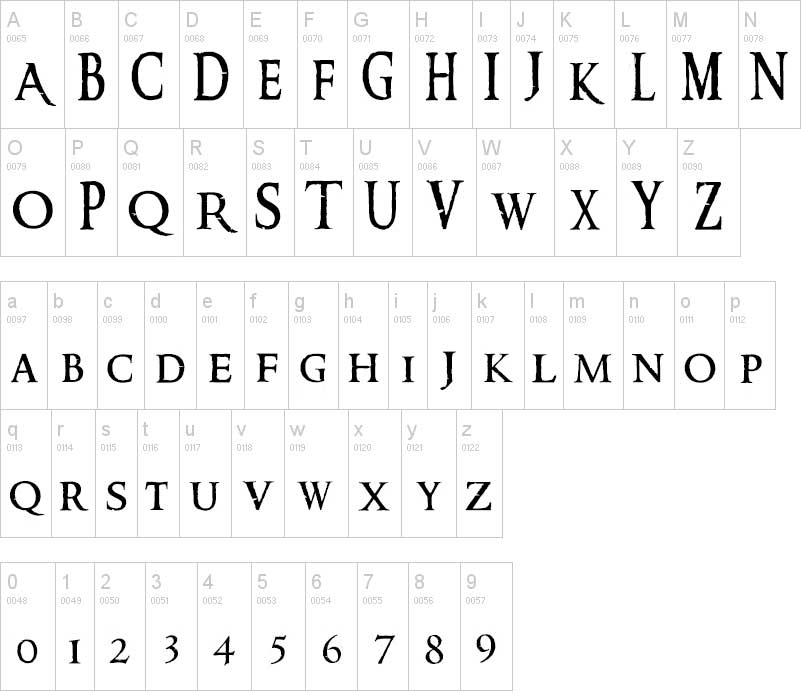 tipografia hobbit abecedario alfabeto