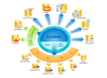 Download Universal Data Access Components