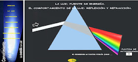 http://www.ceiploreto.es/sugerencias/juntadeandalucia/la_tierra/energia/indexenergia.html