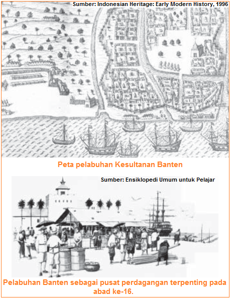 Peta pelabuhan kerajaan banten Banten sebagai pusat perdagangan