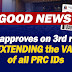 House approves on 3rd reading a bill extending the validity of all PRC IDs