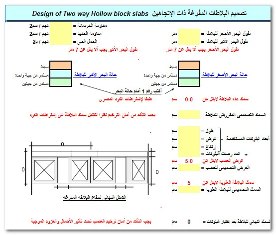 شيت اكسل تصميم البلاطات المفرغه ذات الاتجاه الواحد والاتجاهين