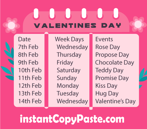 date sheet of valentine week 2024