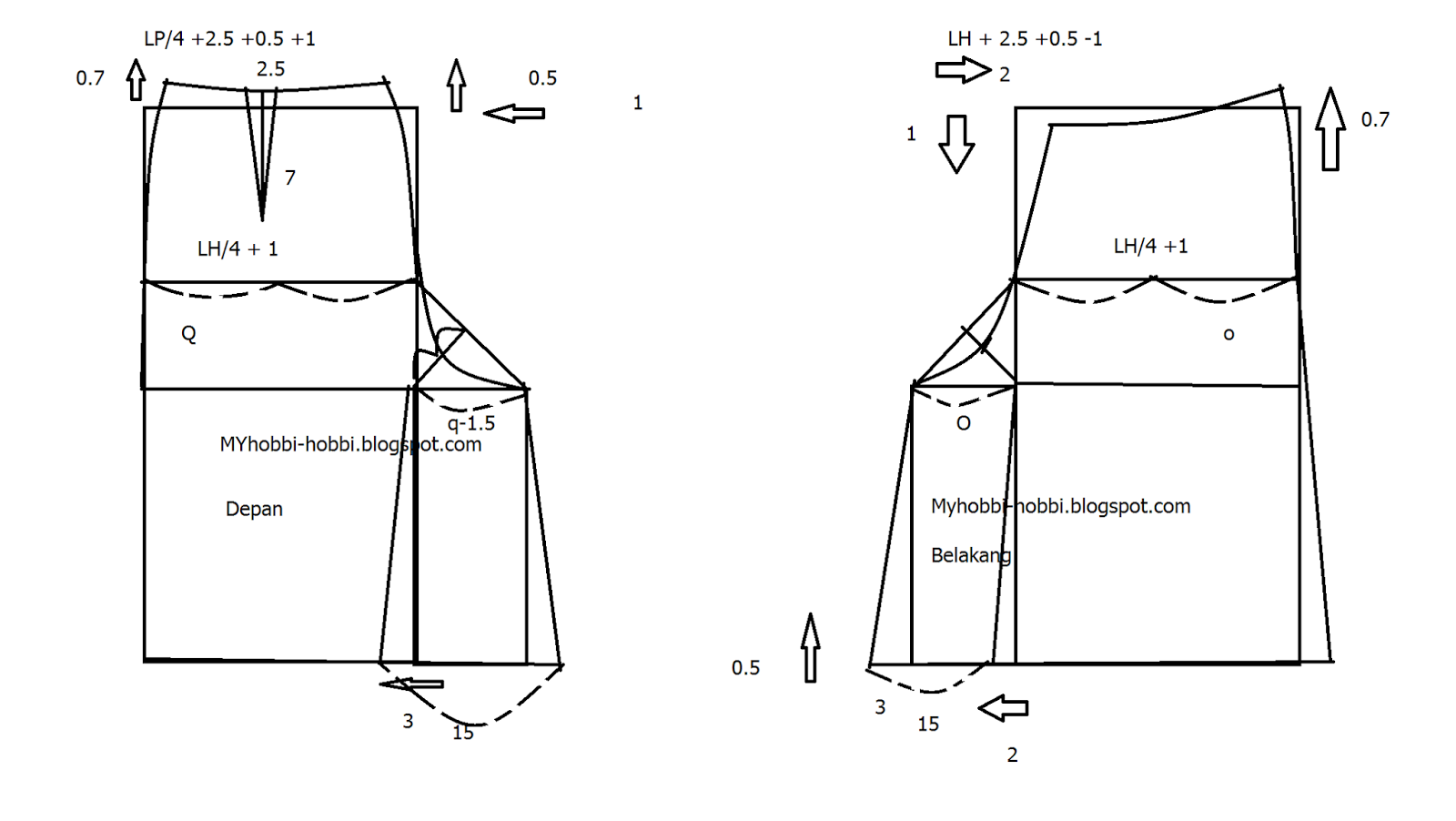 Top Baru 40 Pola Rok Span Lipit Depan