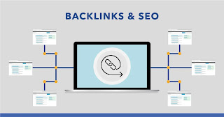 Structure of Backlinks in SEO