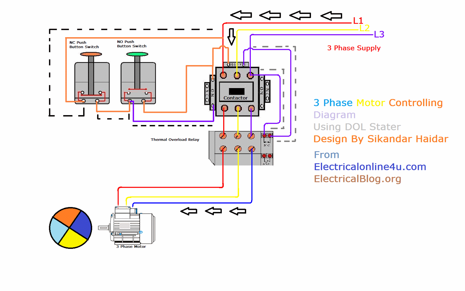 Direct Online Starter Animation Diagrams - Electricalonline4u Direct Online Starter Animation Diagrams - Electricalonline4u