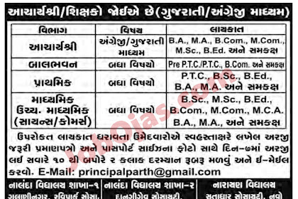 Teachers Job 28-03-2019