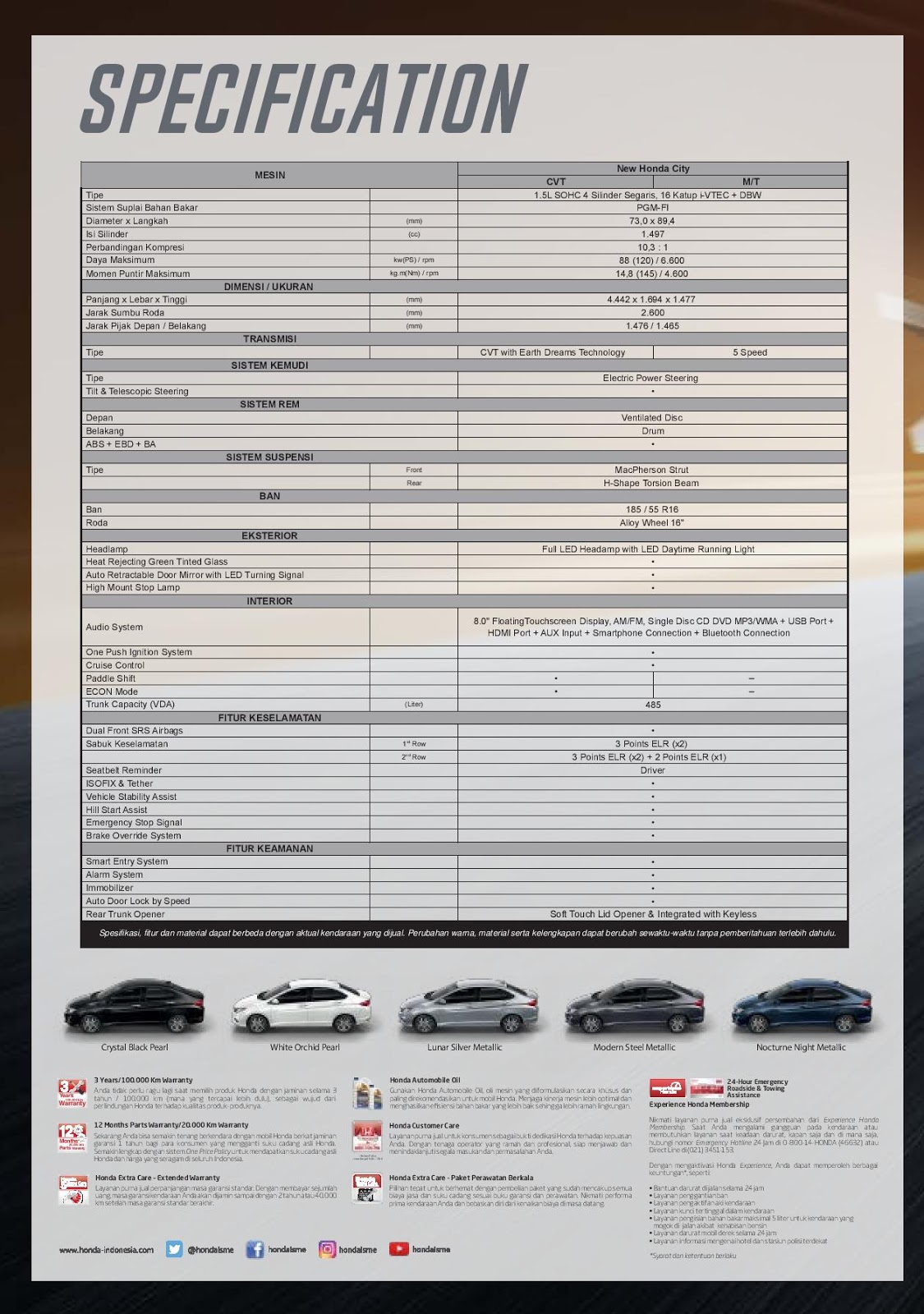 Kredit HONDA City Bekasi, Kredit HONDA City 2019, Kredit HONDA City Bekas Bekasi, Kredit HONDA City Bekas, Kredit HONDA City Bekasi, Kredit MOBIL HONDA City, Simulasi Kredit HONDA City Baru, Paket Kredit HONDA City Bekas, Kredit Mobil Bekas HONDA City, Simulasi Kredit HONDA City Bekas, Cicilan Kredit HONDA City Bekasi, Cari Over Kredit HONDA City, Daftar Kredit HONDA City 2019, Daftar Kredit HONDA City Bekasi, Harga Kredit HONDA City 2019, Harga Kredit HONDA City, Harga Kredit NEW HONDA City, Harga Kredit New Honda City, Jual Over Kredit Honda City, Kredit Mobil Honda City Bekasi, Kredit Mobil Honda City 2019, Simulasi Kredit Mobil Honda City, Tabel Kredit Mobil Honda City, Over Kredit Mobil Honda City, Paket Kredit HONDA City, Kredit HONDA City Bekasi, Simulasi Kredit HONDA City, Simulasi Kredit HONDA City Seken, Tabel Kredit HONDA City, Cicilan NEW HONDA City, Kredit All New HONDA City, Kredit New City 2019, Kredit HONDA City Bekasi, All New HONDA City, Promo HONDA City, Kredit HONDA BRIO Bekasi, Kredit HONDA MOBILIO Bekasi, Kredit HONDA JAZZ Bekasi, Kredit HONDA HR-V Bekasi, Kredit HONDA CITY Bekasi, Kredit HONDA CR-V Bekasi, Kredit HONDA CIVIC Bekasi, Kredit ODYSSEY Bekasi, Kredit HONDA ACCORD Bekasi, Babelan, Pekayon, Pondok Gede, Kranji, Cibitung, Tambun, Cikarang,  Konsultasi Produk @HONDA_SALES.081212668022