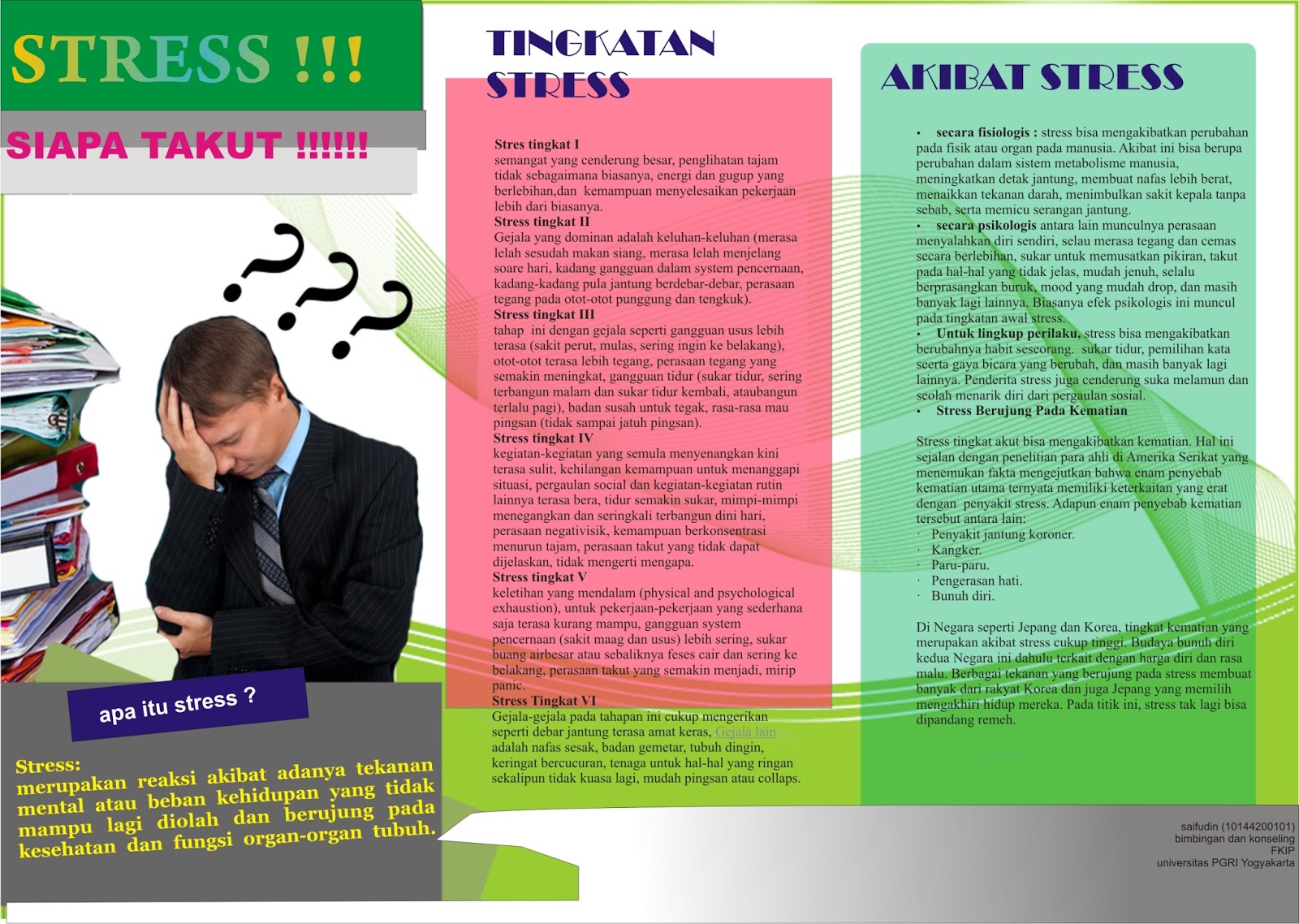 Diens Blog: LEAFLET SEBAGAI MEDIA BIMBINGAN