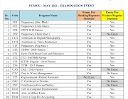 Ycmou repeater and regular exam 2021