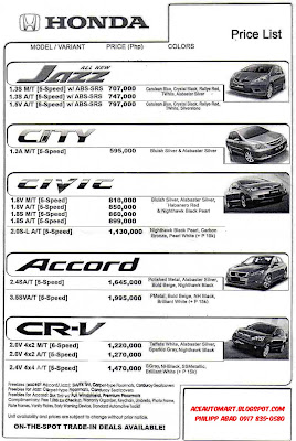 Honda%2BPrice%2BList%2B2 Honda Price List