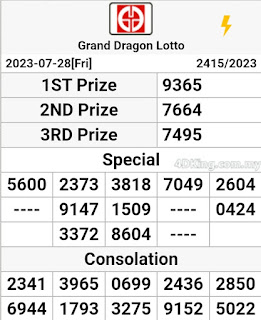 Today Grand Dragon Lotto result 29 July 2023
