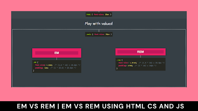 Em vs rem | em vs rem using html cs and js