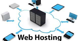 What is hosting in hindia