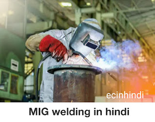 What-is-mig-Welding-in-Hindi-वेल्डिंग-के-प्रकार