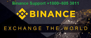 Binance Support