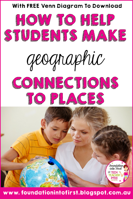 How to help students make geography connections to places. Geography lessons made easy. Explore Canada and examine how it compares to Australia in climate, geography and culture. Easy geography resources that align with the Australian curriculum.