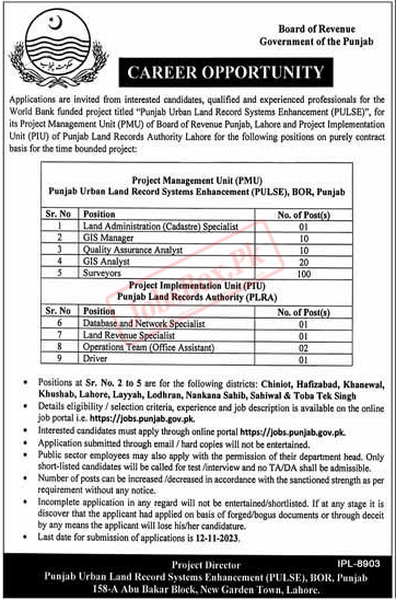 Board of Revenue Punjab Jobs 2023 Advertisement Latest
