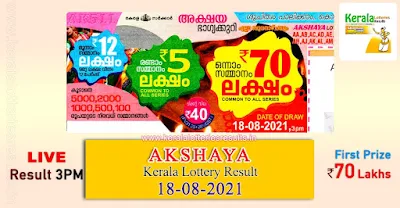 kerala-lottery-result-18-08-2021-akshaya-lottery-results-ak-511-keralalotteriesresults.in