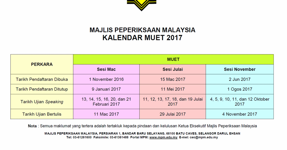 Contoh Soalan Muet - SMA Jaten