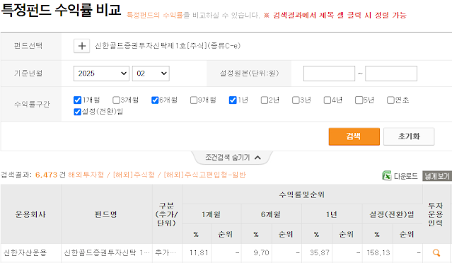 신한 금 펀드