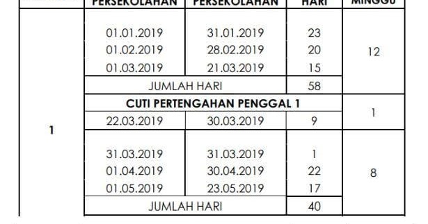 Peperiksaan Sekolah Agama Johor 2018 - Web Contoh r