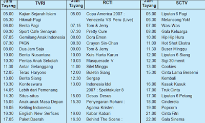  Contoh Latihan Soal UTS Bahasa Indonesia Kelas 5 Semester 