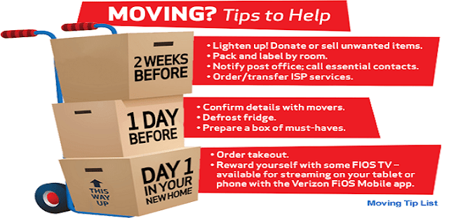 TIPS OF MOVING