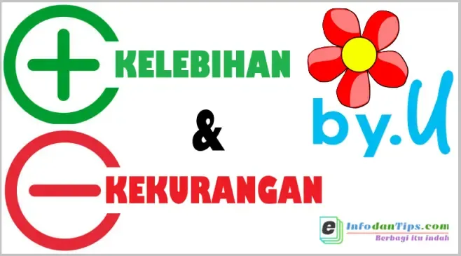 update-kelebihan-kekurangan-kartu-byu