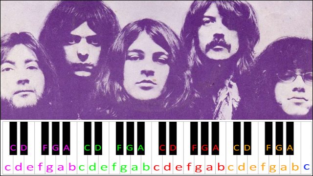 Smoke on the Water by Deep Purple Piano / Keyboard Easy Letter Notes for Beginners