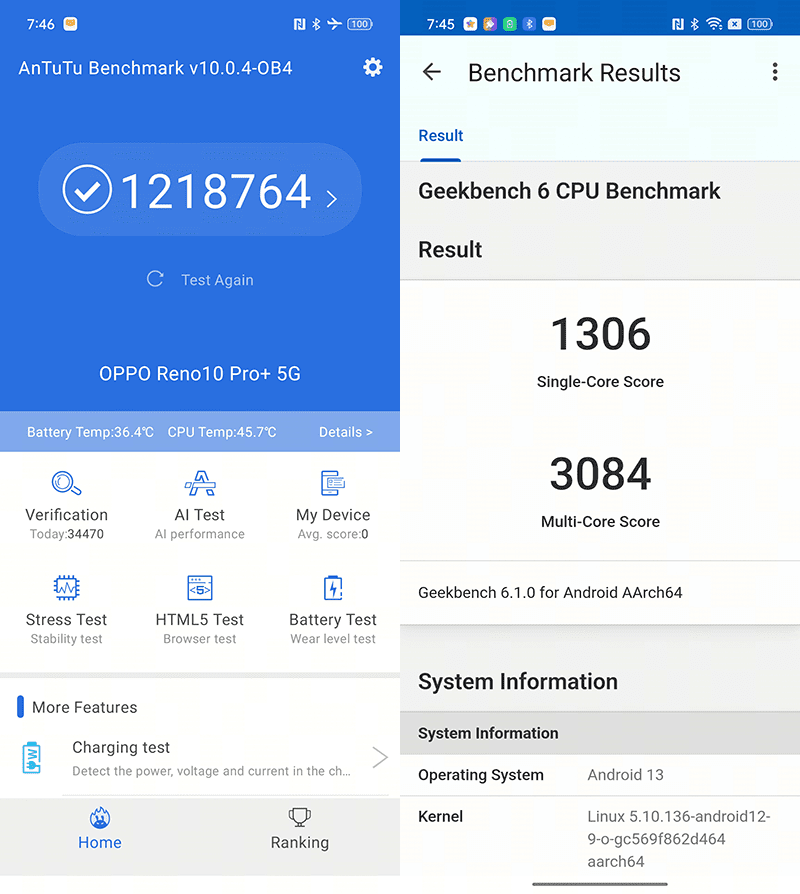 AnTuTu and Geekbench scores