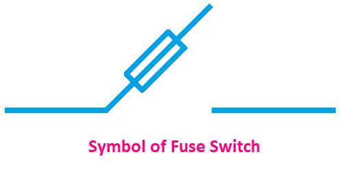 symbol of fuse with switch, fuse with switch symbol