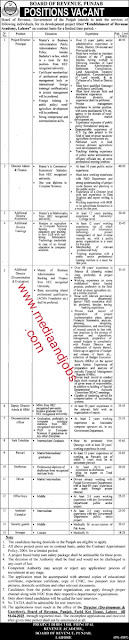 FBR Jobs 2022
