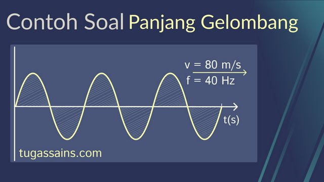 Contoh Soal Panjang Gelombang