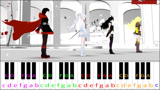 RWBY Volume 2: Opening Theme Piano / Keyboard Easy Letter Notes for Beginners